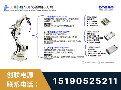 兴化-工业机器人-开关电源解决方案