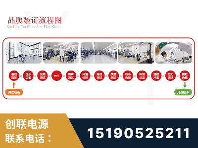 兴化-全流程品质验证体系完善