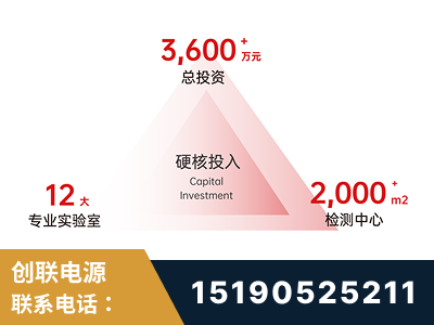 兴化-研发创新能力强
